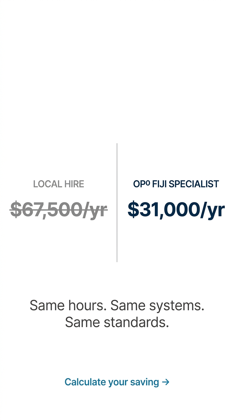 Cost comparison card: Local hire $67,500/yr vs OPO Fiji specialist $31,000/yr