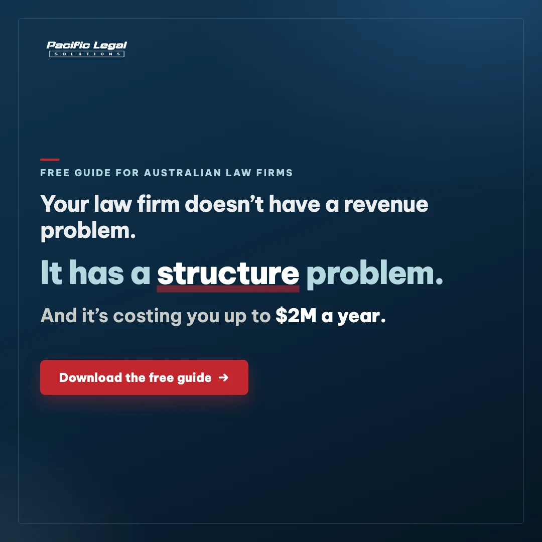 Navy statement card: Your law firm doesn’t have a revenue problem. It has a structure problem. And it’s costing you up to $2M a year.