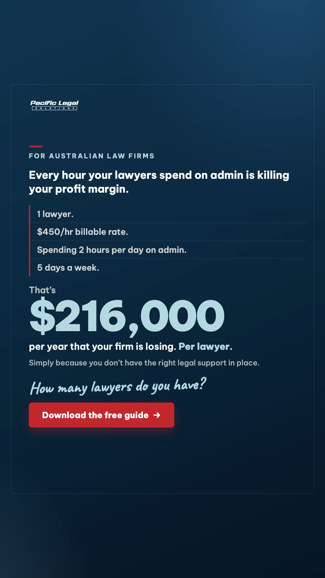 Navy math card: 1 lawyer, $450/hr, 2 hours admin per day, 5 days a week — that’s $216,000 per year lost, per lawyer. How many lawyers do you have?